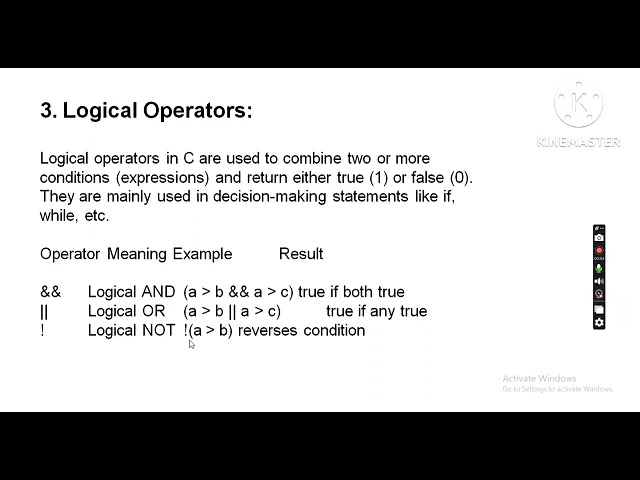 Operators in C