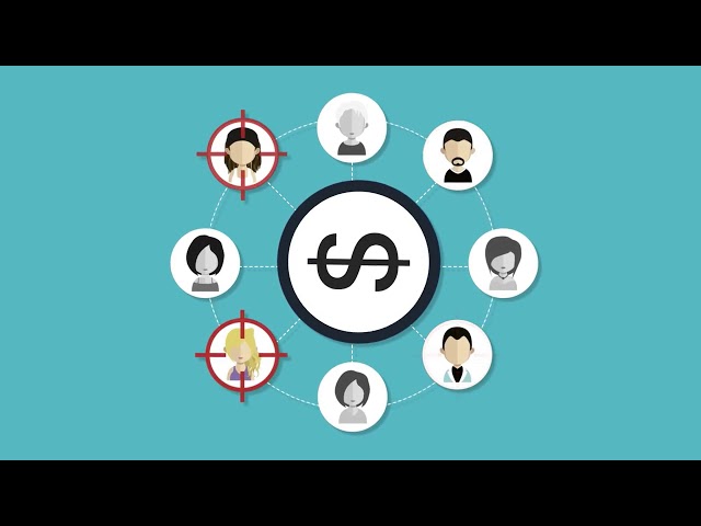 Explainer Video | Animated Explainer Video | Explainer Video for Businesses