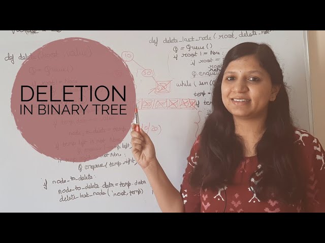 Deletion in Binary Tree | Python| Data Structure Interview Questions | Chapter 7 - Part 5