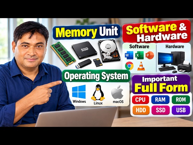 Memory Unit, Software & Hardware, Operating System & Important Full Forms | Computer Basics