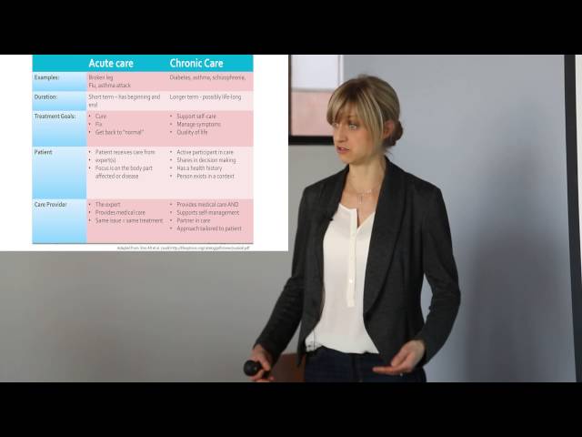 Acute vs Chronic Conditions