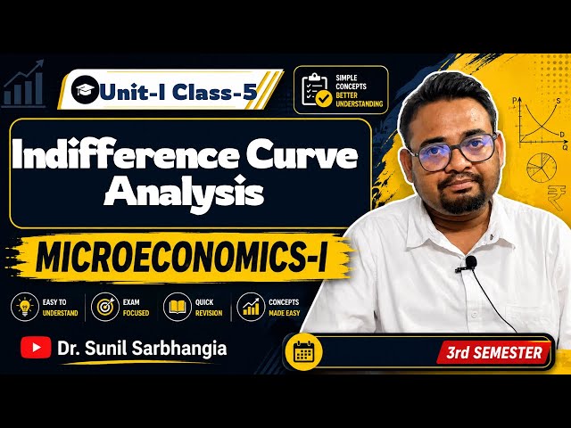 Class-4 Indifference  Curve Explained | Microeconomics-I | NEP-2020 | @Dr.SunilSarbhangia