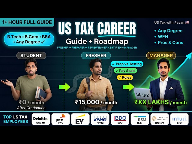 US Tax Career Guide & Roadmap 2026 || ₹0 → ₹XX Lakhs || After Graduation || Any Degree ||