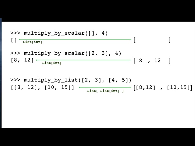 Operating on 2 Lists- Nested Loop Algorithms