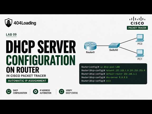 DHCP Server Configuration on Router | Cisco Packet Tracer Lab | 404 Loading