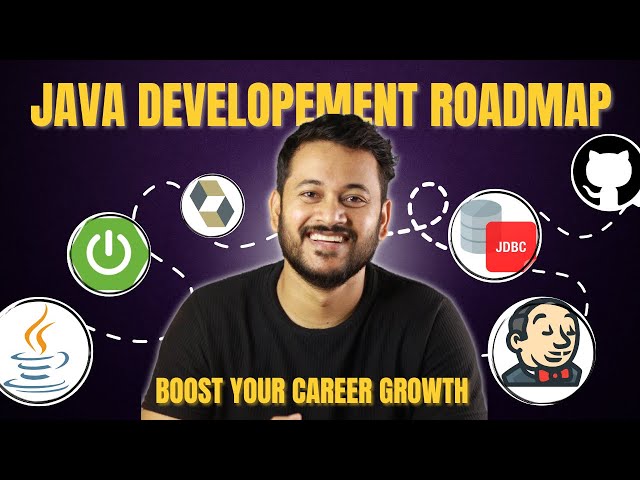 Never-Seen Java Developer ROADMAP 🔥🔥 | Step By Step Guide | Genie Ashwani
