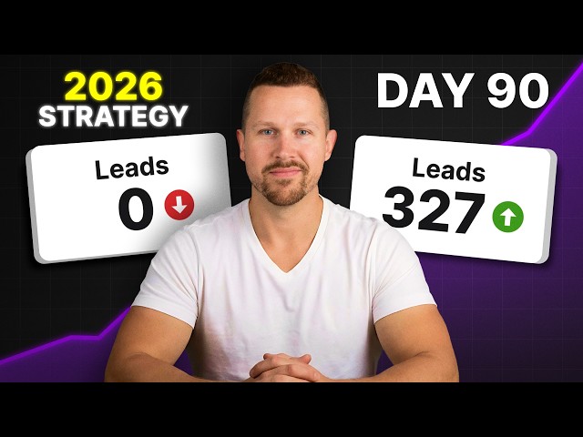 REALTORS: If I Started Social Media From Scratch in 2026, I’d Do THIS.