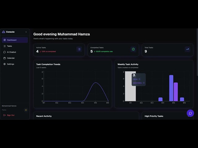 Building an Agentic AI Todo Chatbot: OpenAI SDK + FastAPI + Next.js