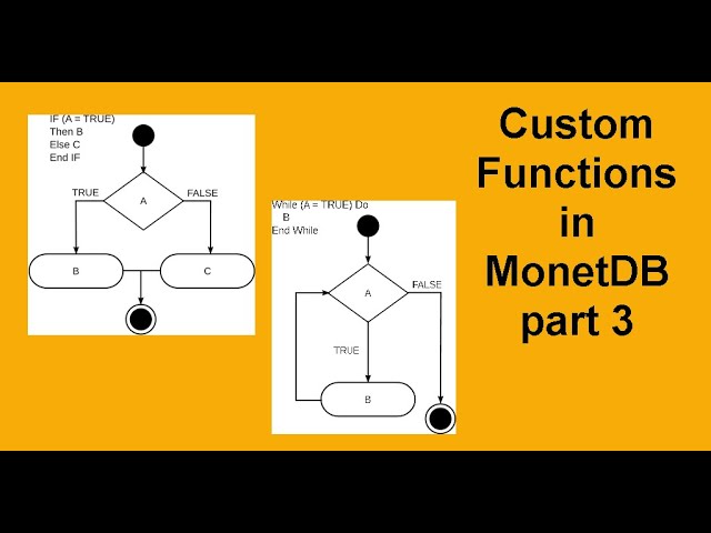 0420 Custom Functions in MonetDB part 3