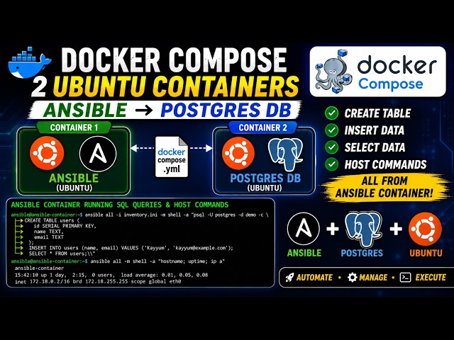 Automate PostgreSQL with Ansible & Docker Compose!