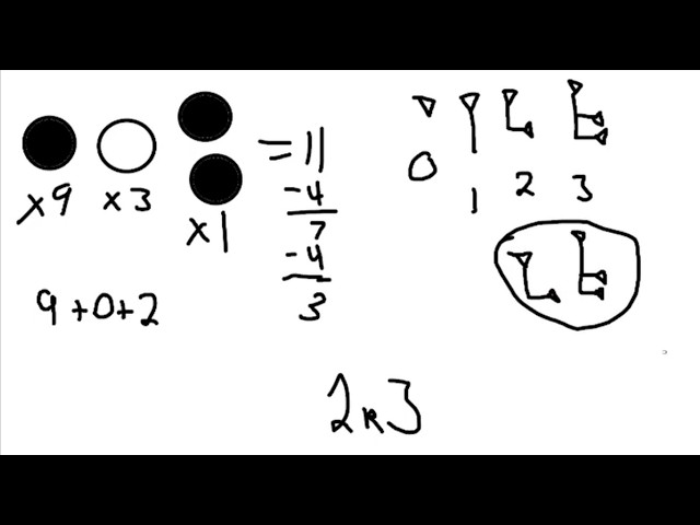 How to Solve the Ice Staff Puzzle and Fire Staff Puzzle in Origins