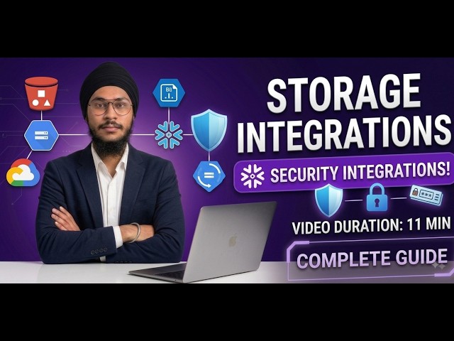 Security & Storage Integrations EXPLAINED | Detailed Snowflake's Security & Storage Integrations