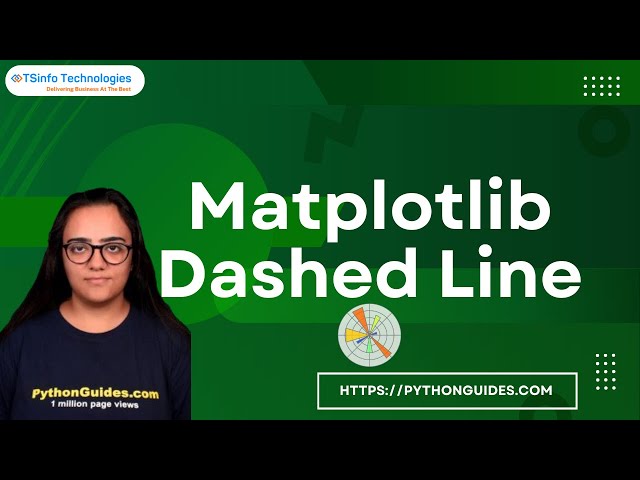 How to plot dashed line in Matplotlib | Matplotlib Dashed Line