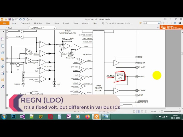 Understanding internal block diagram of an IC