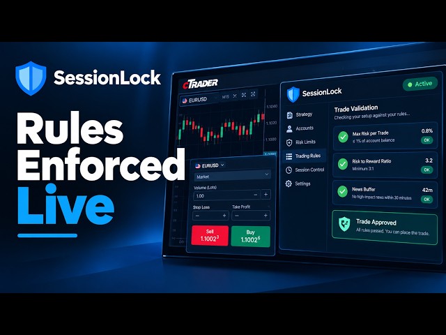 How SessionLock Blocks Rule Violations Inside cTrader (This Works!)