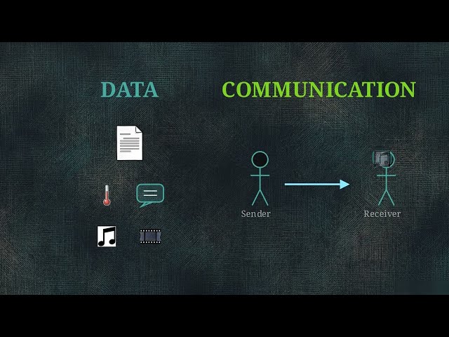1.01 Introduction to Data Communication | Computer Networks Unit 1 | B.Tech GATE Complete Course
