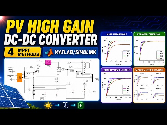 MATLAB Simulation of PV High Gain DC DC Converter with P&O, Modified P&O, INC, and Modified INC MPPT