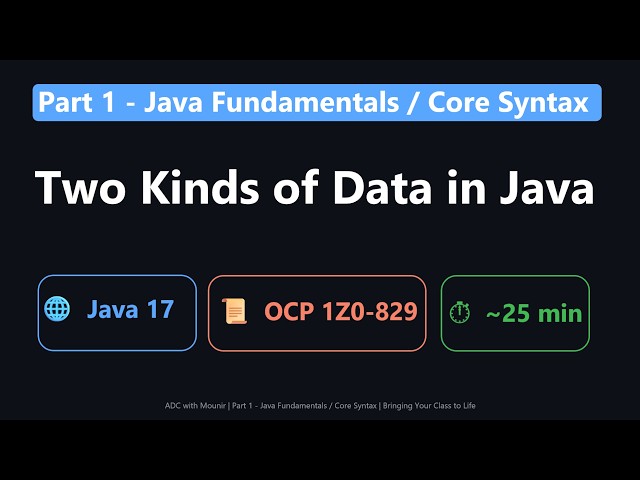 Java SE 17 Fundamentals #6/11 — Two Kinds of Data in Java (Primitives vs References)