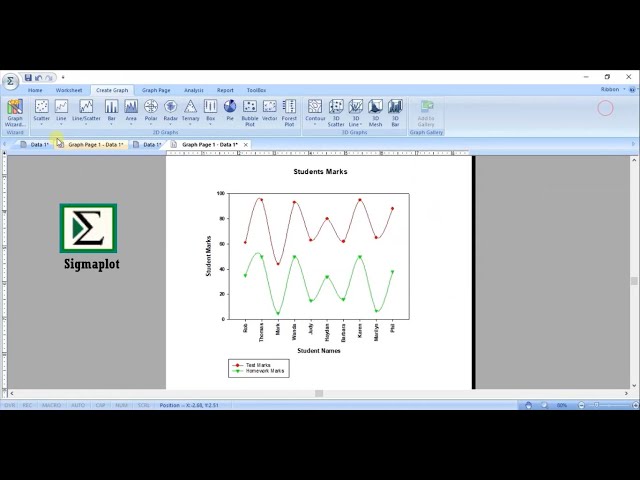 How to plot Line & Scatter plot using Sigmaplot