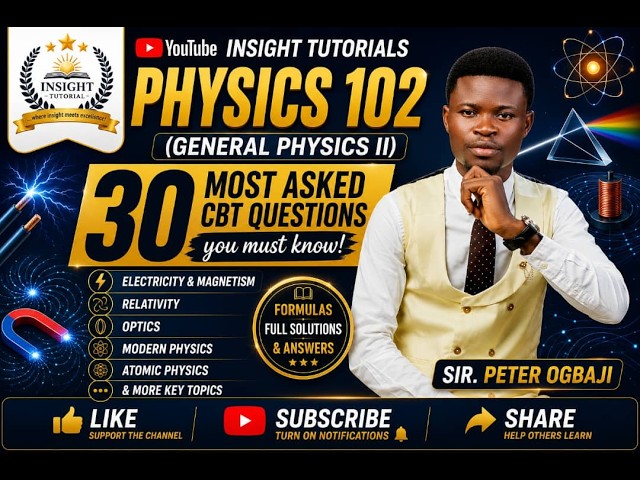 PHY 102 (General Physics II): 30 Most Asked CBT Questions | Full Solutions & Exam Tips