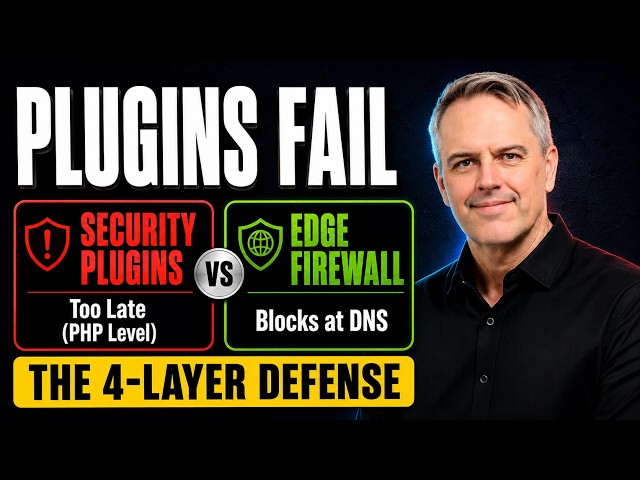 Why Your WordPress Security Plugin Isn't Enough (The 4-Layer Defense)