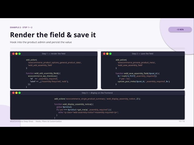 WooCommerce Deep Dives
