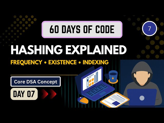 Day 07 | Hashing Explained | Frequency Array, Character Hashing, Maps & Sets