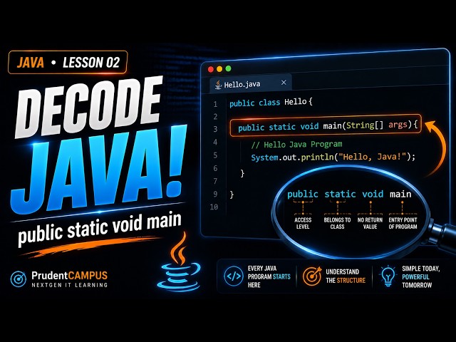 02 - Java Program Structure Explained | What is public static void main? | @PrudentCAMPUS