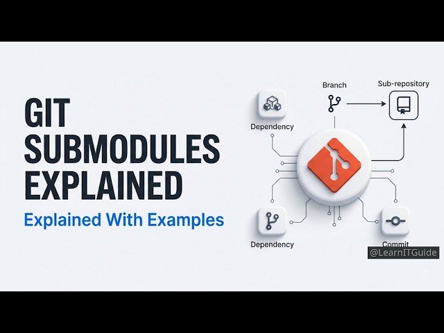 Git Submodules Explained | Stop Dependency Hell in 2026