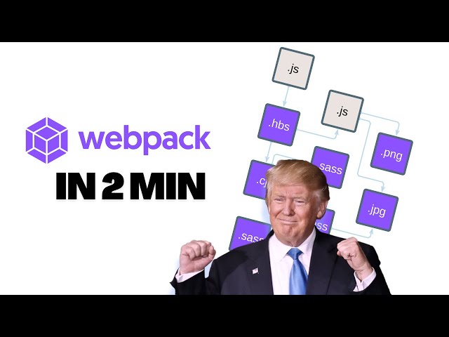 Webpack Module Bundler | Webpack Tutorial in 2 Minutes