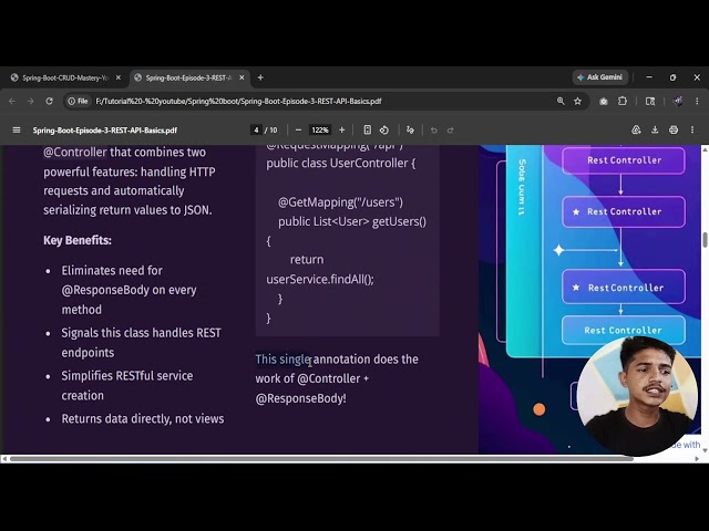 Spring Boot REST API Tutorial | @RestController, @GetMapping, @PostMapping & JSON Response part - 22