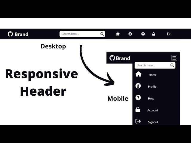 Create responsive header using Html Css