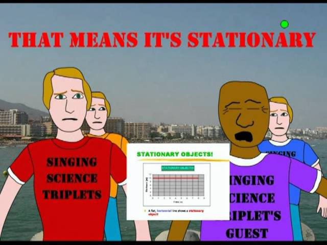 THE SPEEDY JINGLE - SINGING SCIENCE GEEKS!