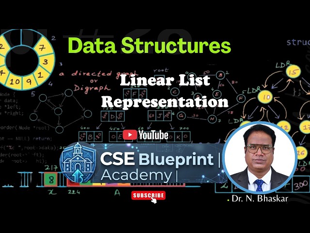 Linear List Representation | Sorted Array & Sorted Linked List Operations | Data Structures