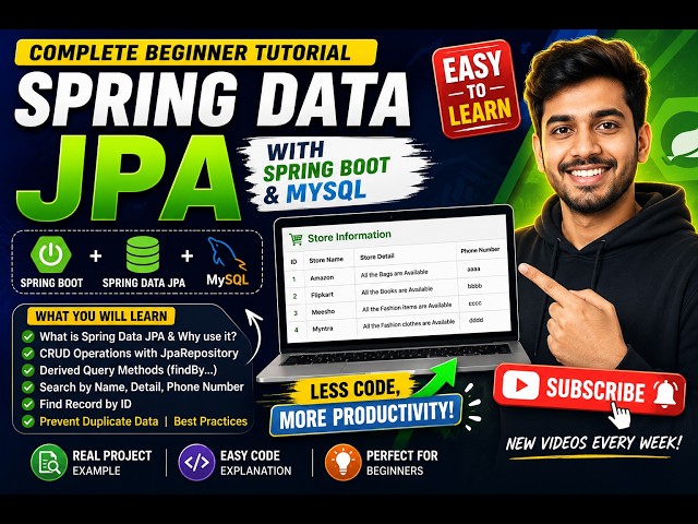 Spring Data JPA Tutorial with Spring Boot & MySQL | CRUD Operations | Derived Query Methods | Java