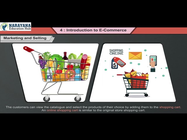 INTRODUCTION OF E-COMMERCE in One Shot | Class 12 Computer Ch 4 | Animated | Narayana Education Hub