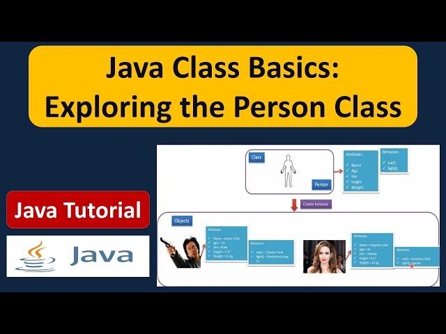 Java Class Basics: Exploring the Person Class | Java Class | Java Tutorial
