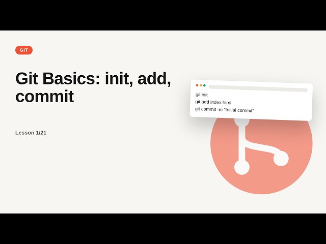 Git & GitHub : Git Basics: init, add, commit