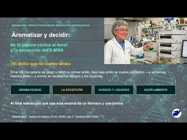 El anillo que no vuelve atrás: cómo un policétido se vuelve aromático | Productos Naturales 5B-ii