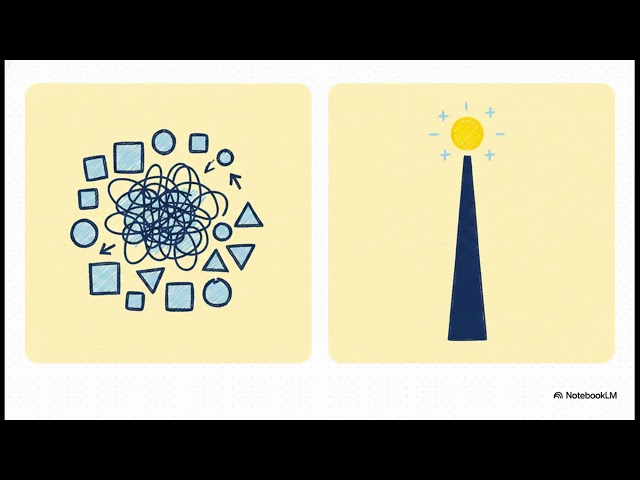 Mastering the Modern React Ecosystem | Complete React.js Masterclass (2026 Edition)