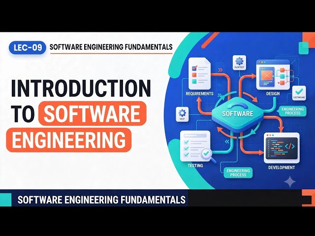 Lect 01- Introduction to Software Engineering | SDLC, Principles, Software Quality & Exam Traps