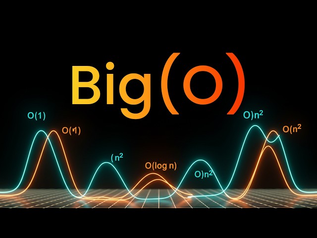 Big O Notation | The Math That Makes or Breaks Your Code