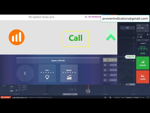 Free Binary Option Strategy | IQ Option Boss Pro Binary Robot | Jaw-Dropping Game-Changer Robot