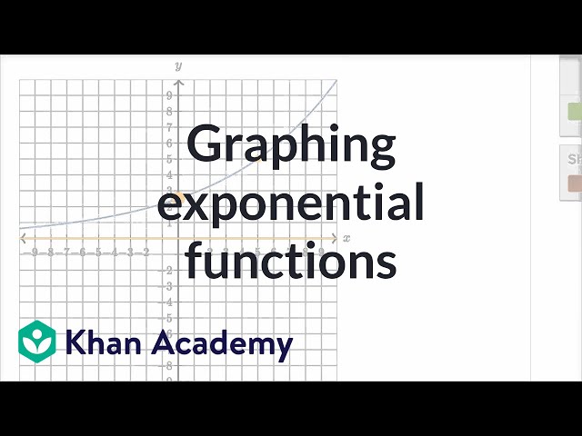 Graphing exponential functions | Mathematics III | High School Math | Khan Academy