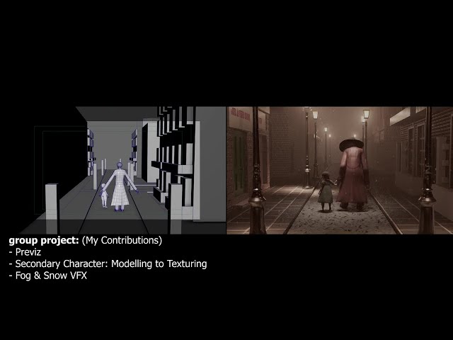 CourtneyRedfern DemoReel V01