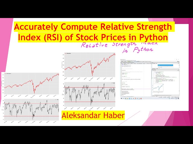 Accurately Compute Relative Strength Index (RSI) in Python