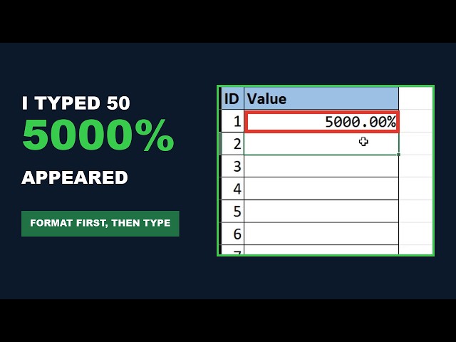 Excel Shows 5000% Instead of 50%? Here's Why