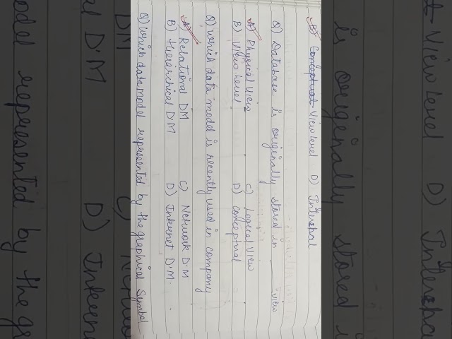 DBMS QUESTIONS #RPSC#PROGRAMMER#2025