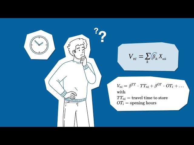 Utility Function
