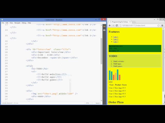 How to Select Elements Using CSS